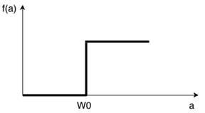 slenkstine